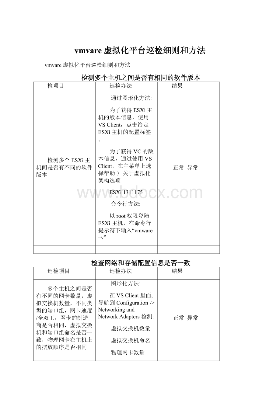 vmvare虚拟化平台巡检细则和方法Word文档下载推荐.docx