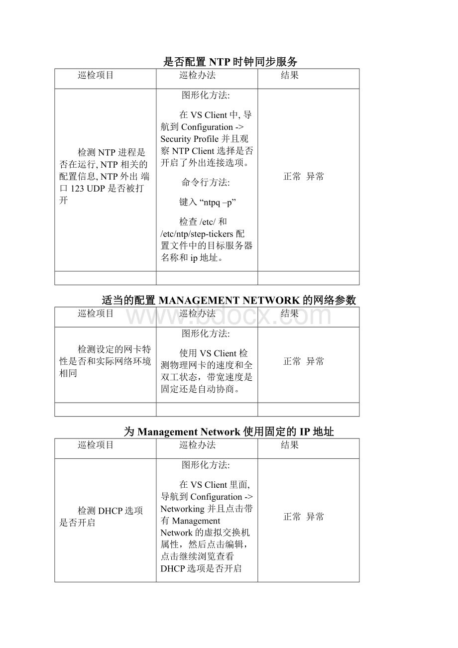 vmvare虚拟化平台巡检细则和方法.docx_第3页