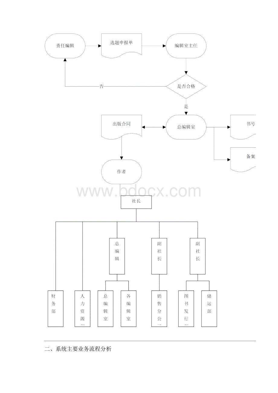 出版社管理信息系统范本模板Word文档下载推荐.docx_第3页