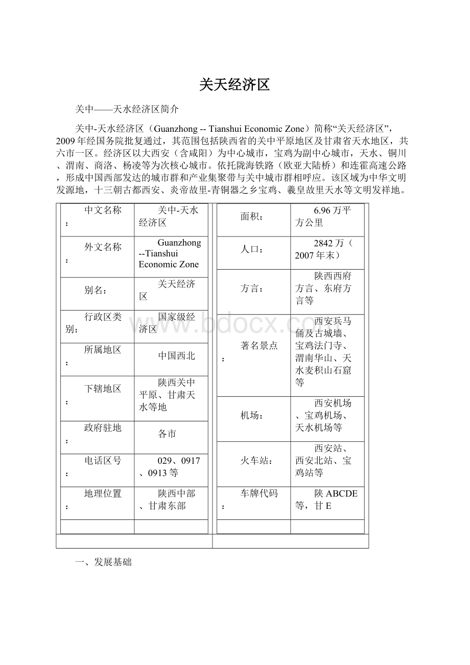 关天经济区Word文档格式.docx_第1页