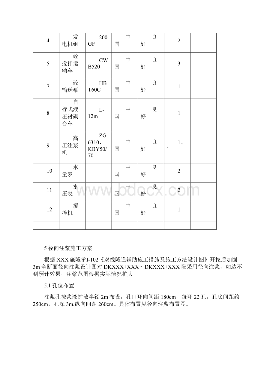 XXX隧道径向注浆施工方案Word格式.docx_第2页