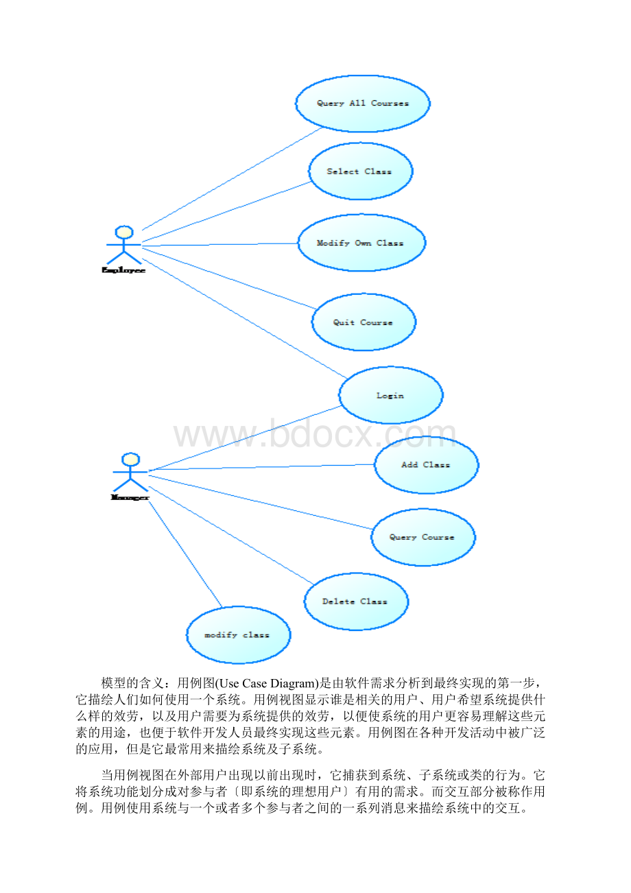 企业培训管理系统需求分析及设计说明书Word文档下载推荐.docx_第2页