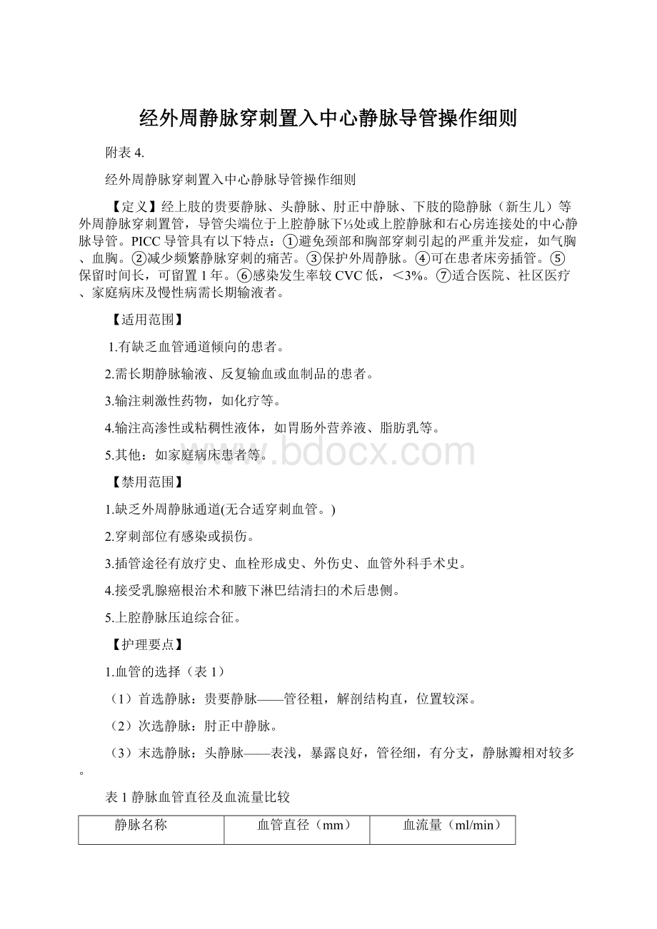 经外周静脉穿刺置入中心静脉导管操作细则Word下载.docx