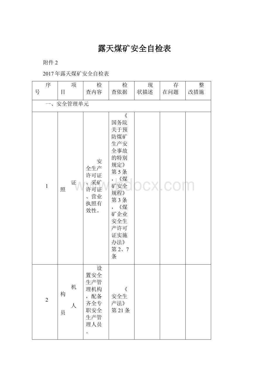 露天煤矿安全自检表Word格式文档下载.docx_第1页