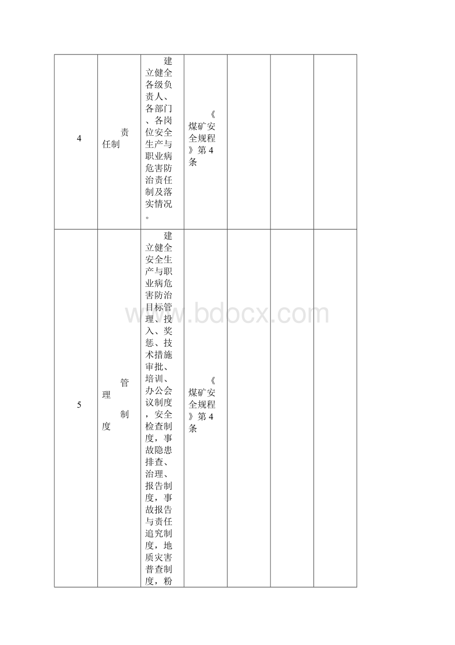 露天煤矿安全自检表Word格式文档下载.docx_第3页