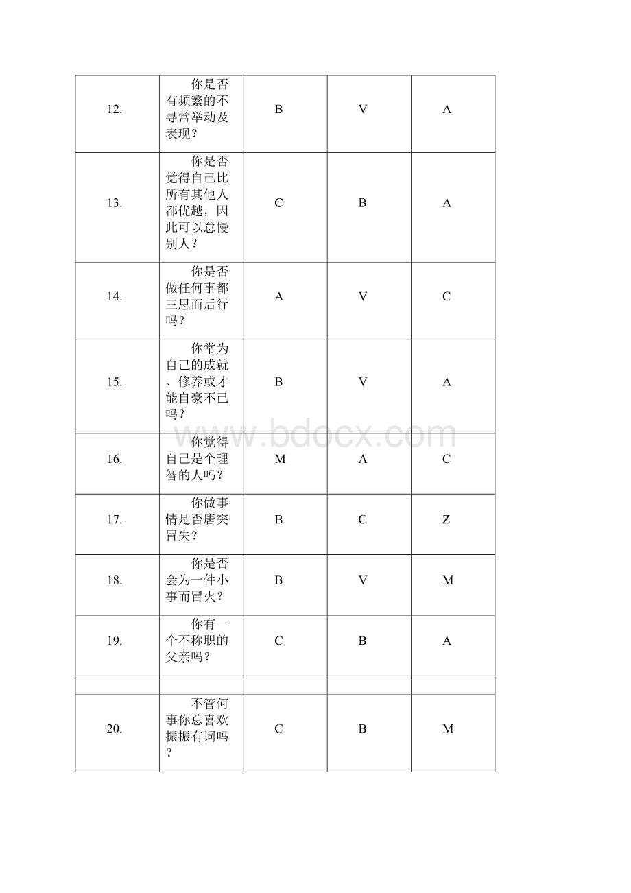 心理诊断测试题.docx_第3页