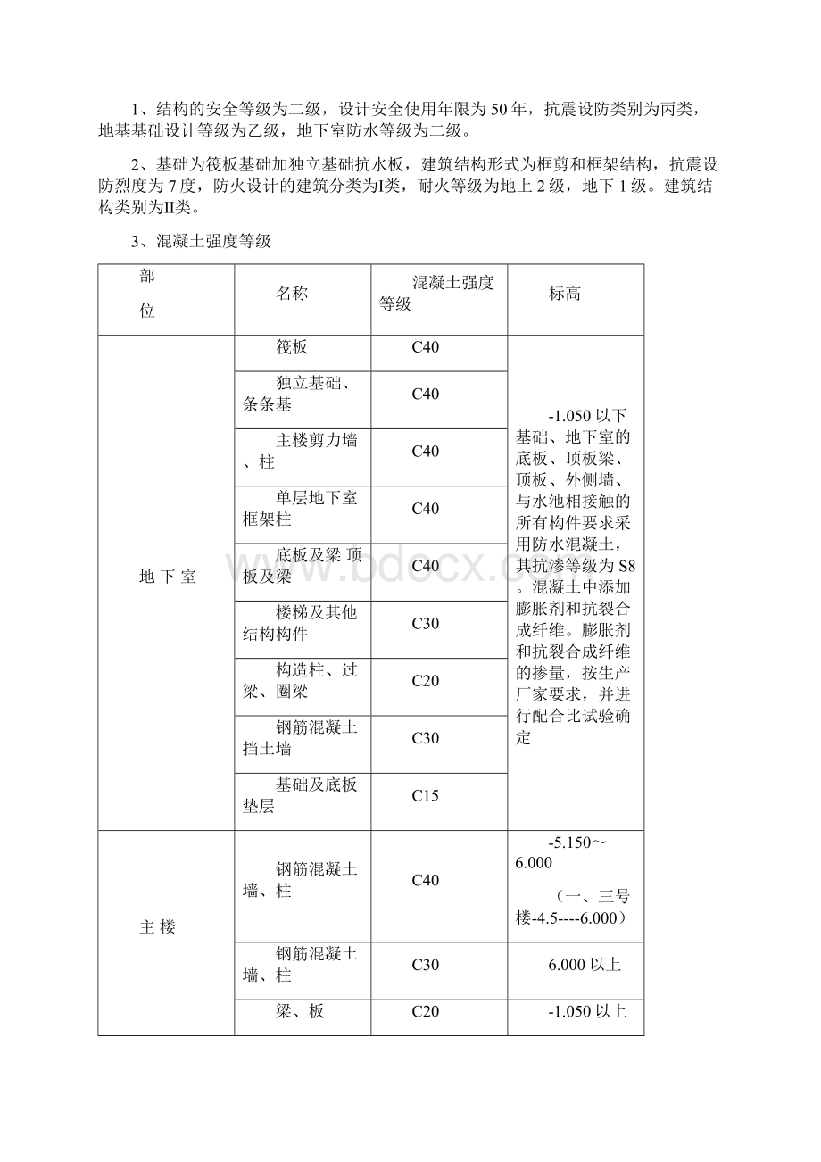 香乐天下施工组织设计完整版.docx_第3页