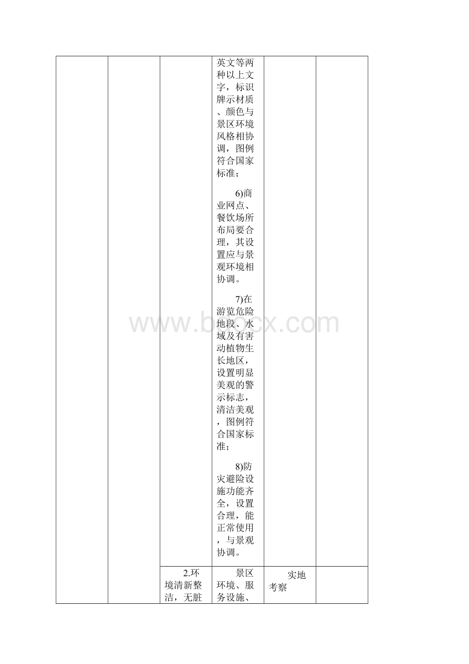 首都文明风景旅游区测评体系Word文档下载推荐.docx_第3页