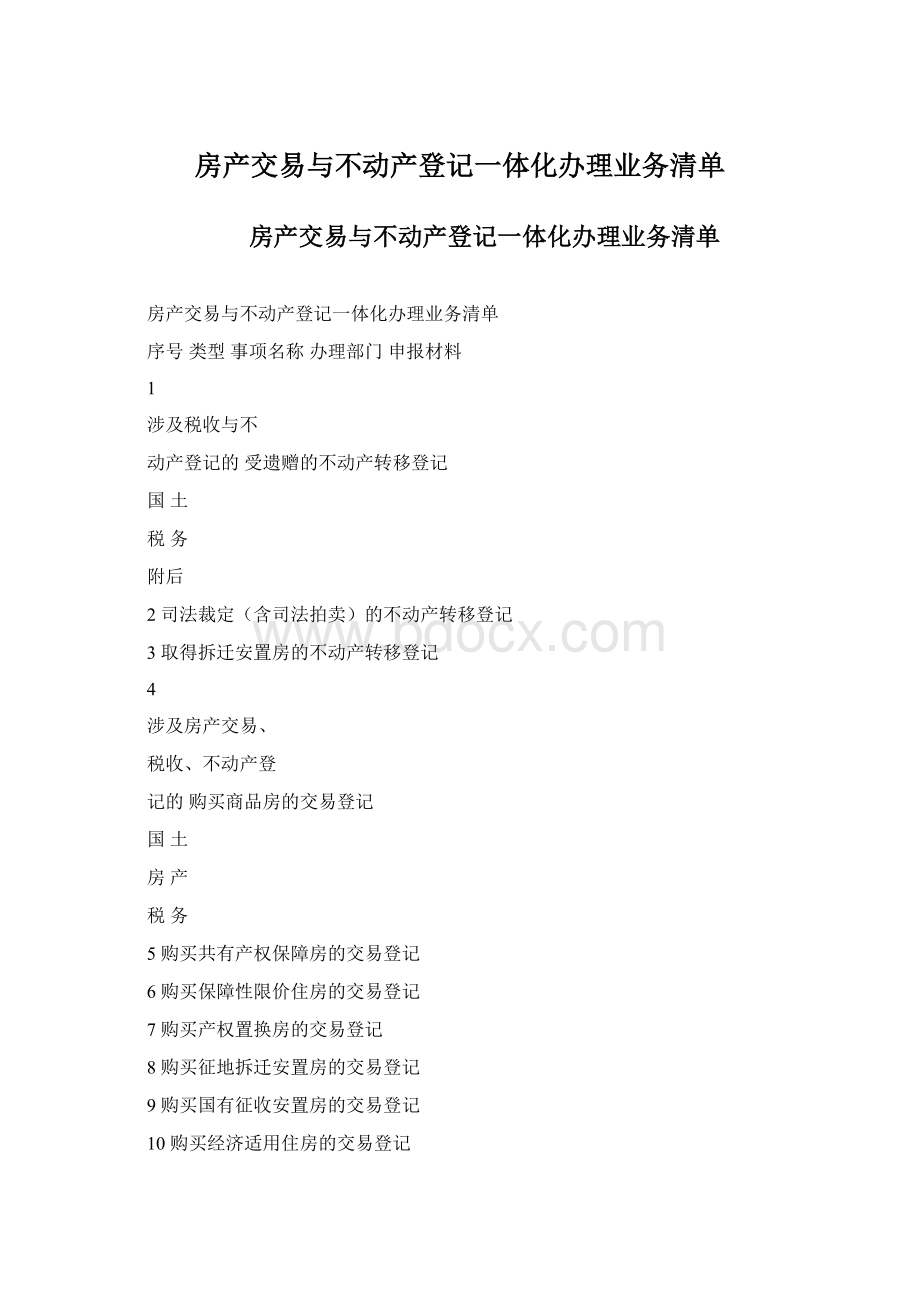 房产交易与不动产登记一体化办理业务清单.docx_第1页