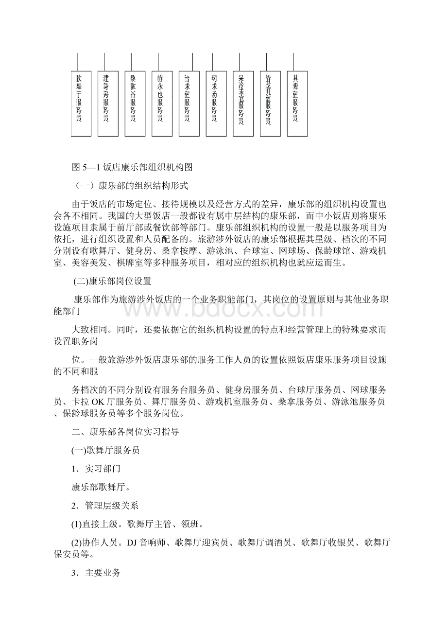 康乐部部门岗位职责文档格式.docx_第2页