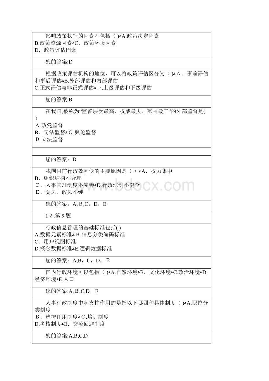 华师大行政管理学作业及其标准答案Word文档下载推荐.docx_第2页