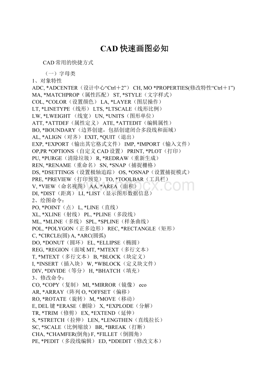 CAD快速画图必知Word下载.docx_第1页