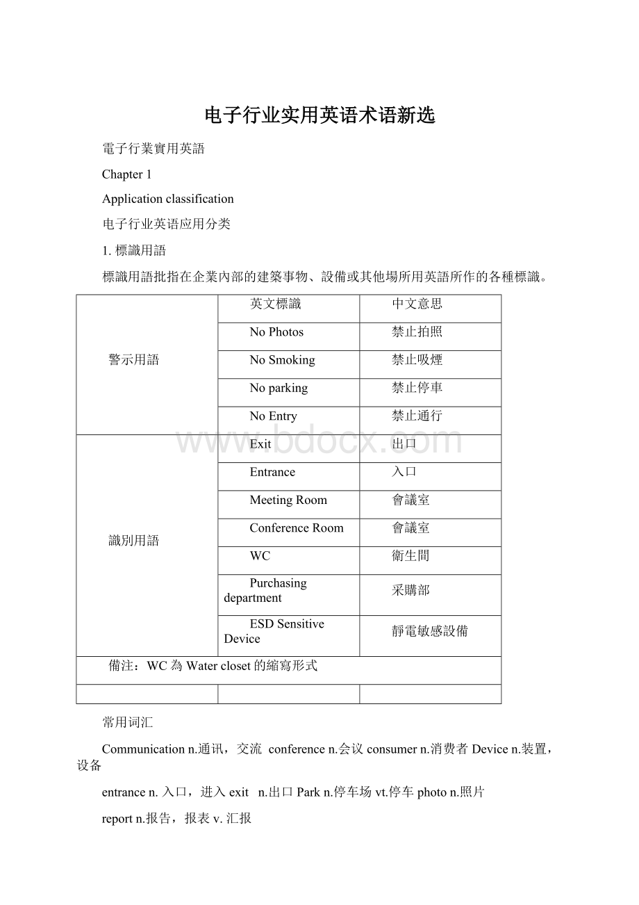 电子行业实用英语术语新选Word格式.docx