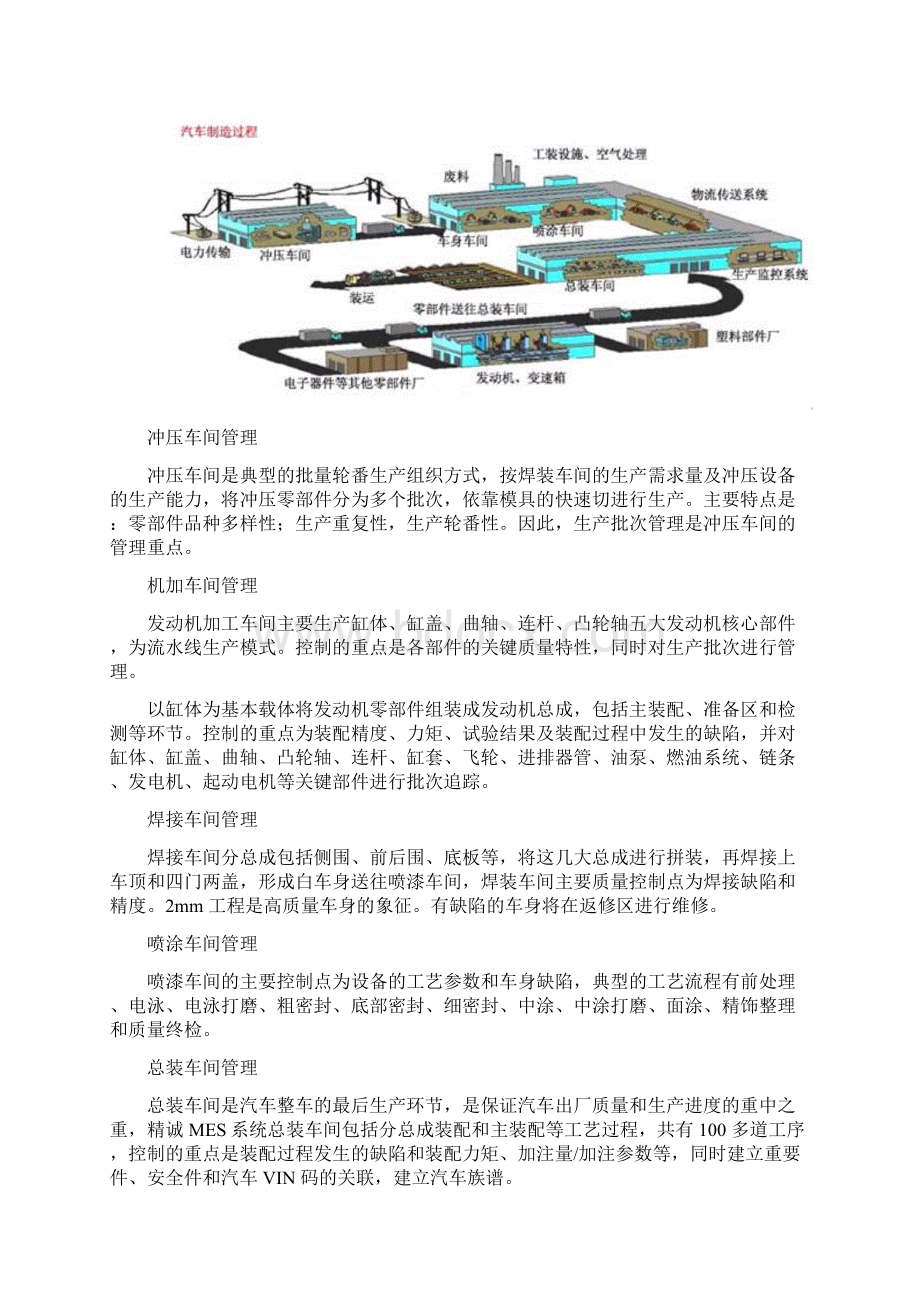 流程制造执行系统解决方案doc.docx_第2页