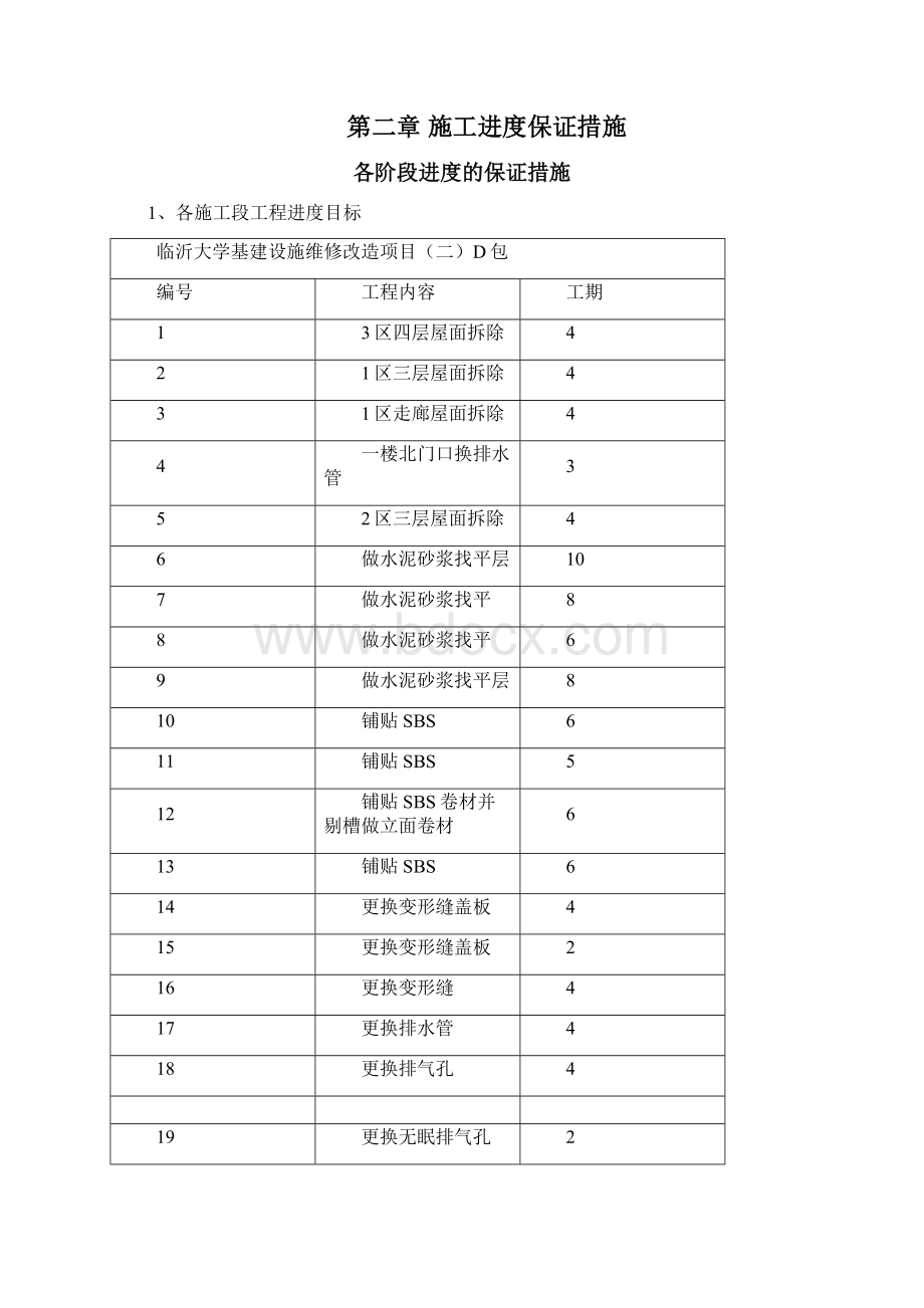 屋面防水维修工程技术标全套.docx_第2页