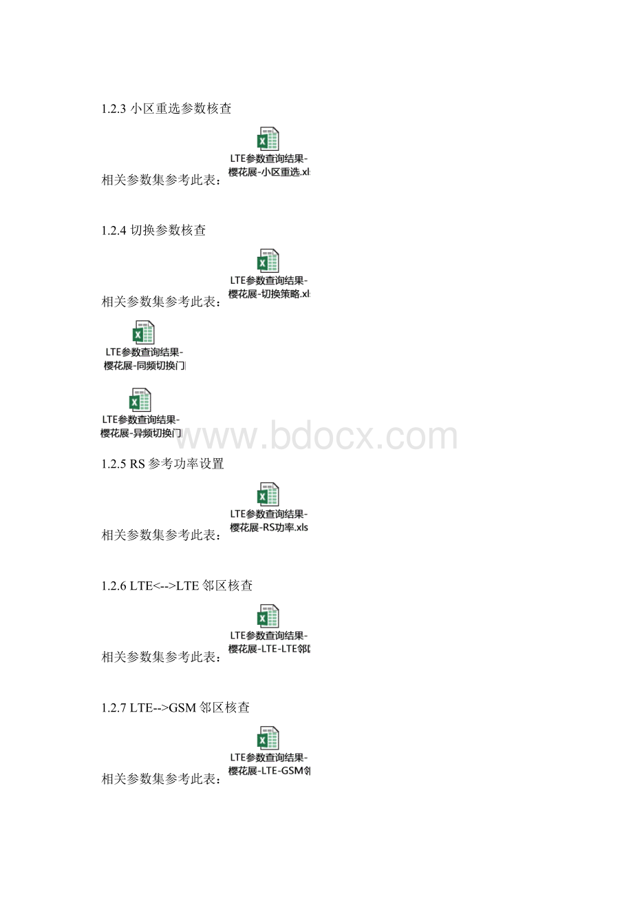 TDLTE网络重大活动应急保障工作手册华为设备V10.docx_第3页