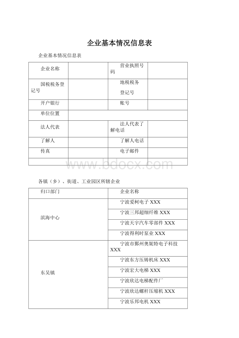 企业基本情况信息表.docx