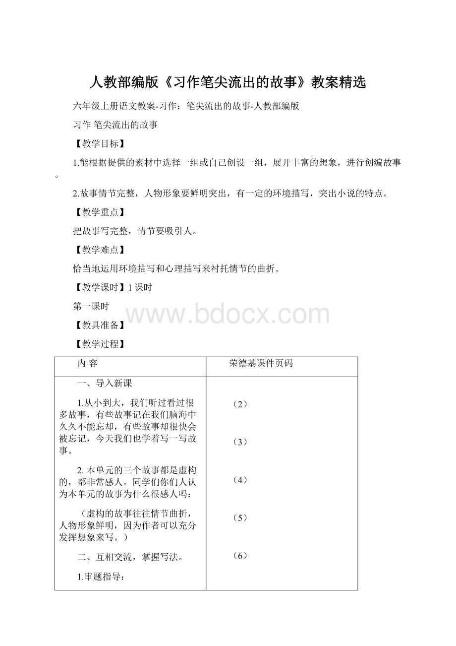 人教部编版《习作笔尖流出的故事》教案精选.docx