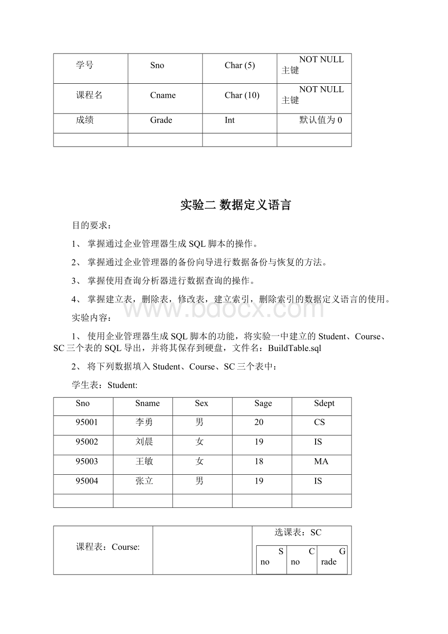 SQLSERVER 数据库系统原理实验指导书Word文件下载.docx_第3页