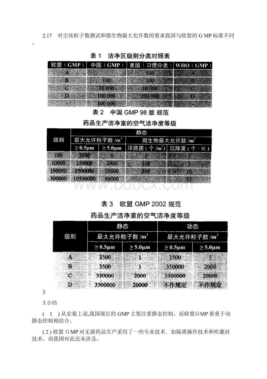 中国和欧盟GMP对比.docx_第3页