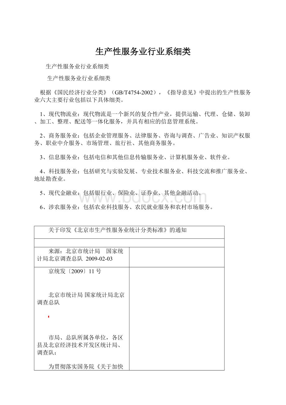 生产性服务业行业系细类Word下载.docx_第1页