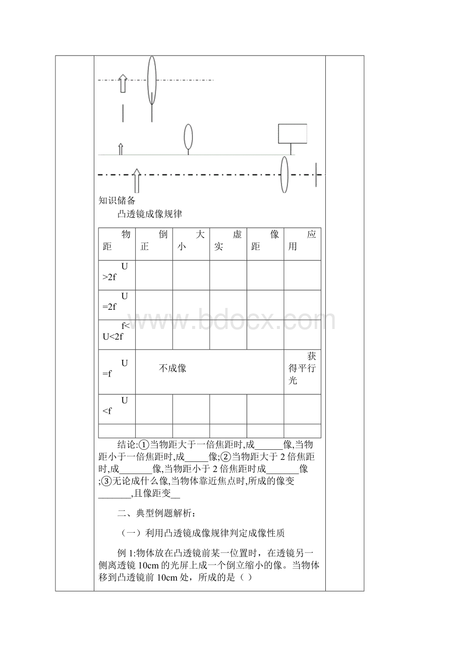 中考复习《凸透镜成像》专题教学案.docx_第2页