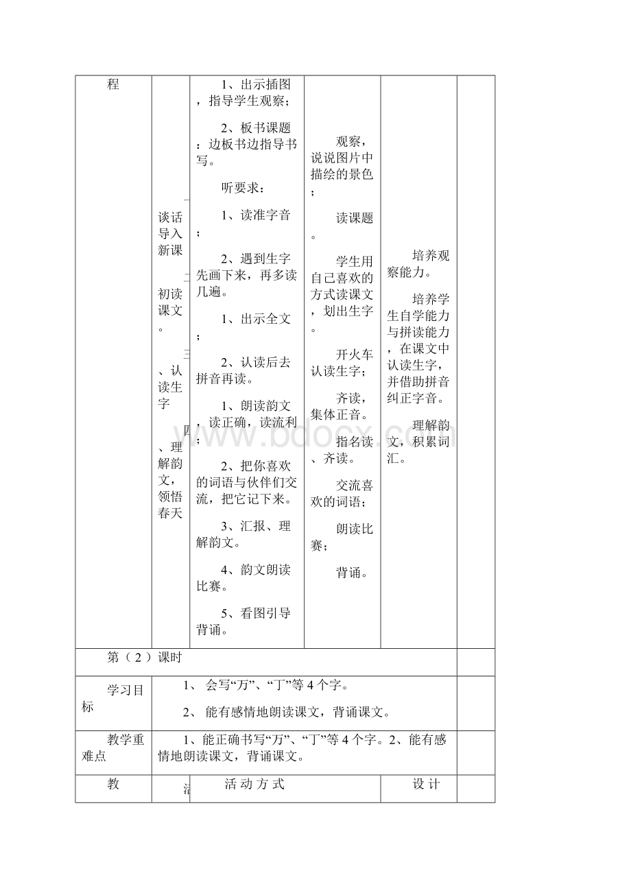 精品新人教版小学一年级语文下册全册电子教案表格式1Word文档格式.docx_第2页