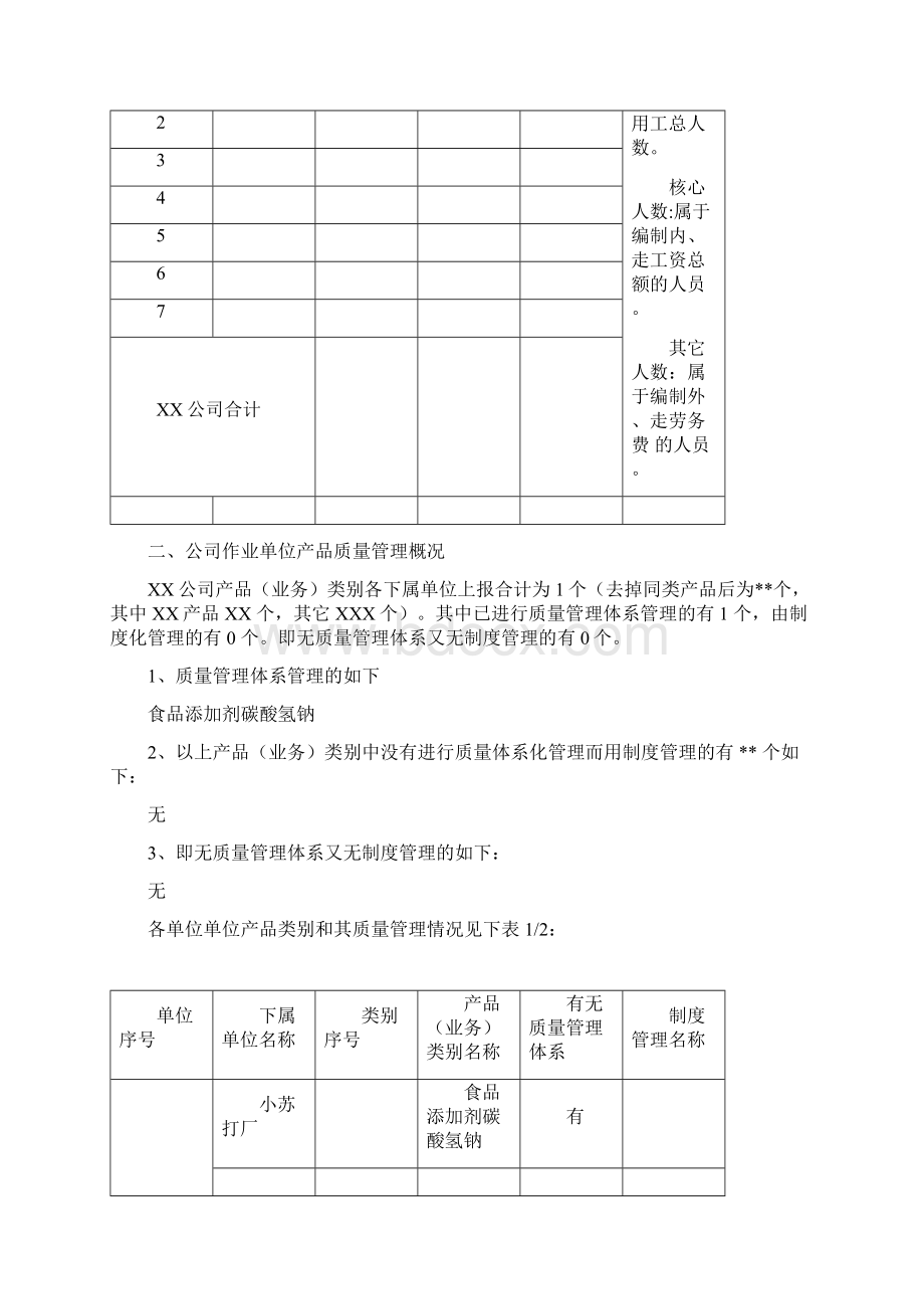 质量管理现状报告Word下载.docx_第2页