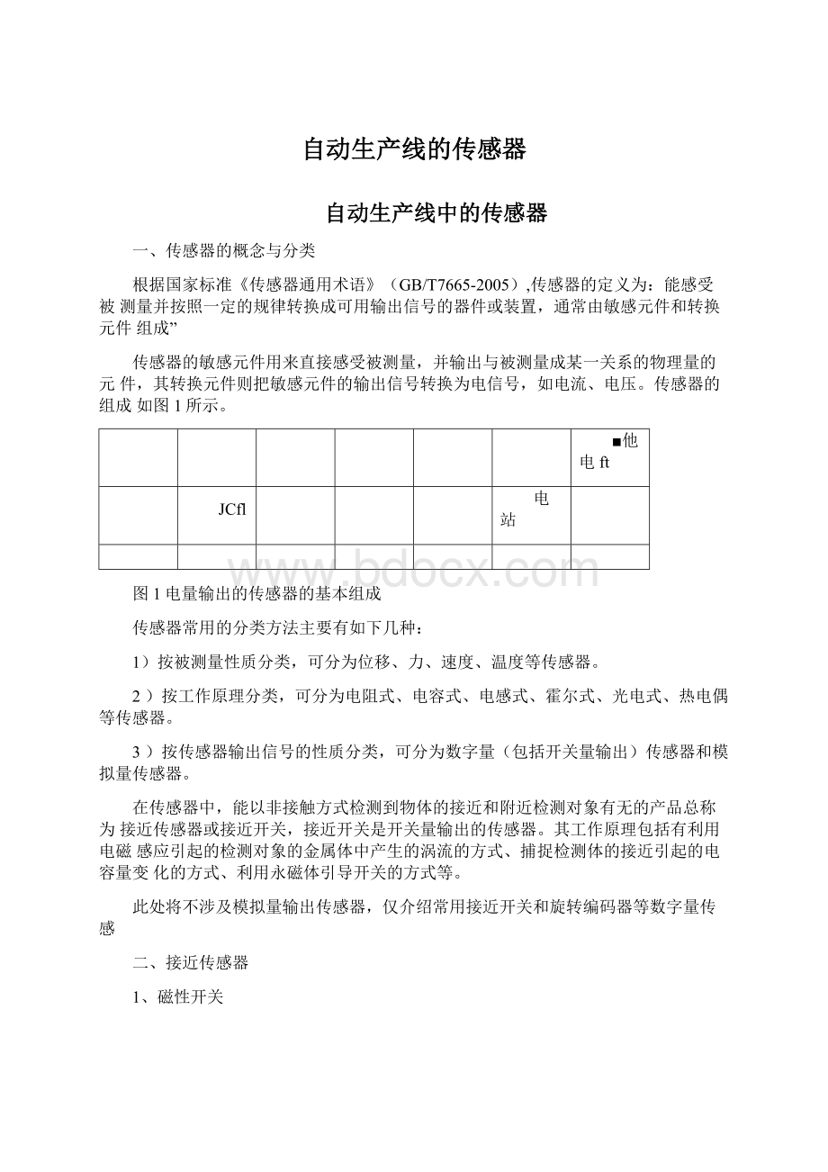 自动生产线的传感器Word下载.docx_第1页