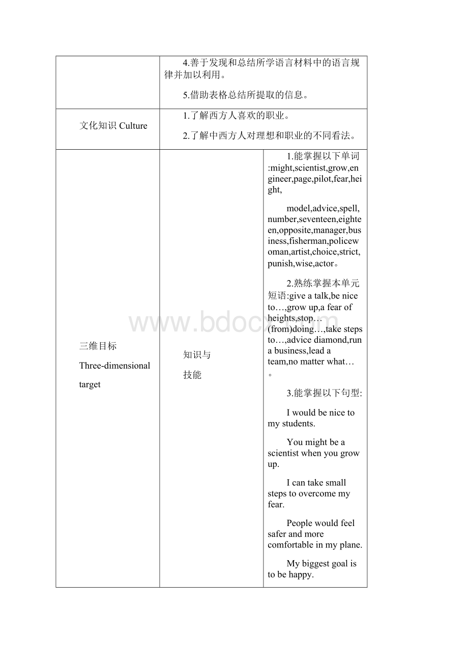 冀教版英语单元教案8年级上Unit5Word文件下载.docx_第2页