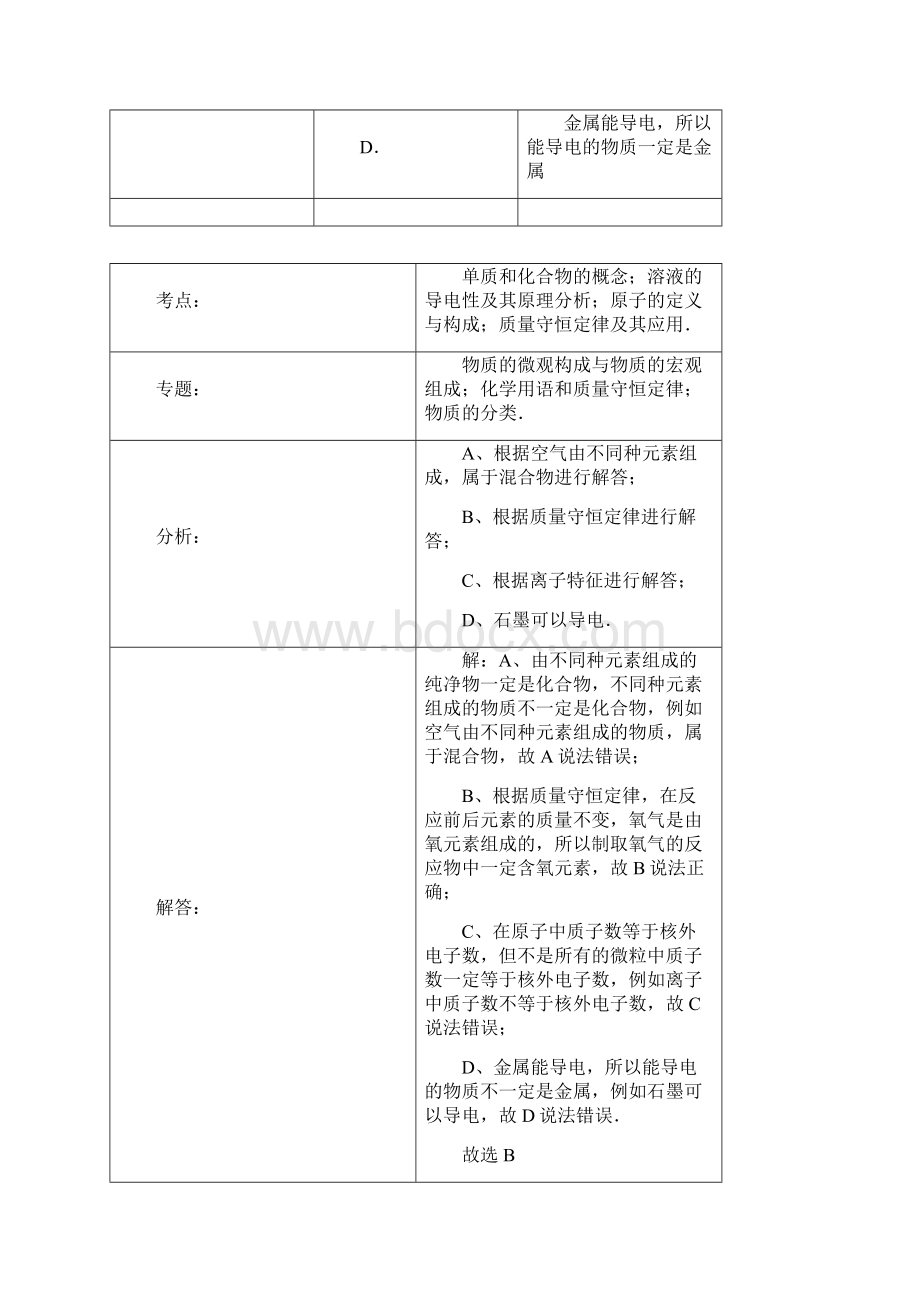 化学中考试题分类汇编微粒的结构示意图含答案 27Word文档格式.docx_第3页