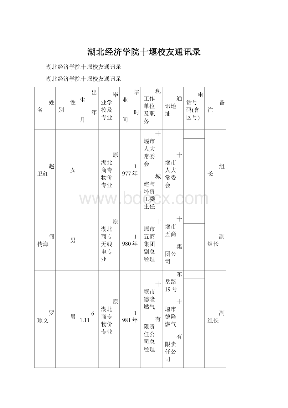 湖北经济学院十堰校友通讯录文档格式.docx