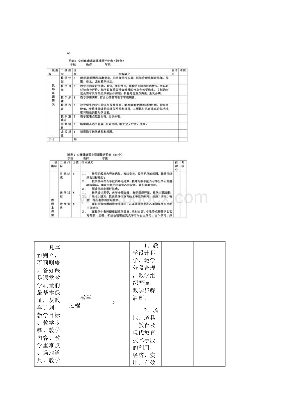 心理健康课评估方案.docx_第2页