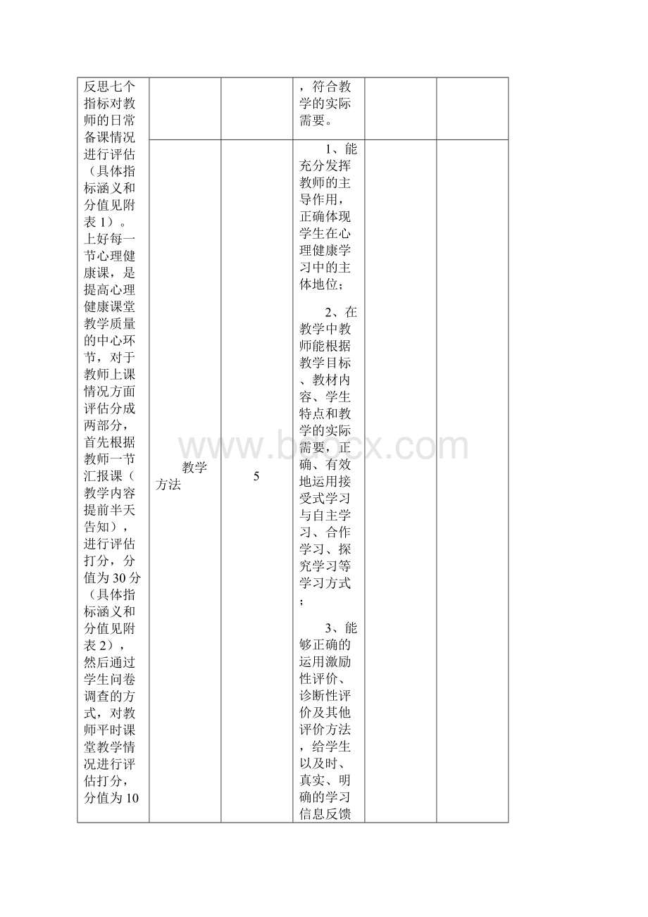 心理健康课评估方案文档格式.docx_第3页