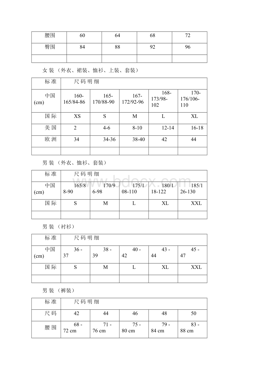 衣服尺码对照表完美版.docx_第3页