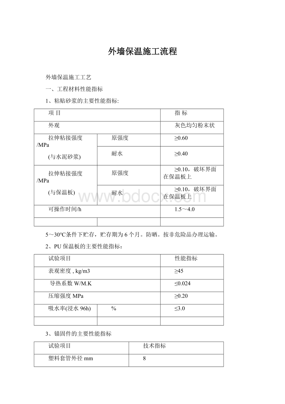 外墙保温施工流程Word文档下载推荐.docx_第1页