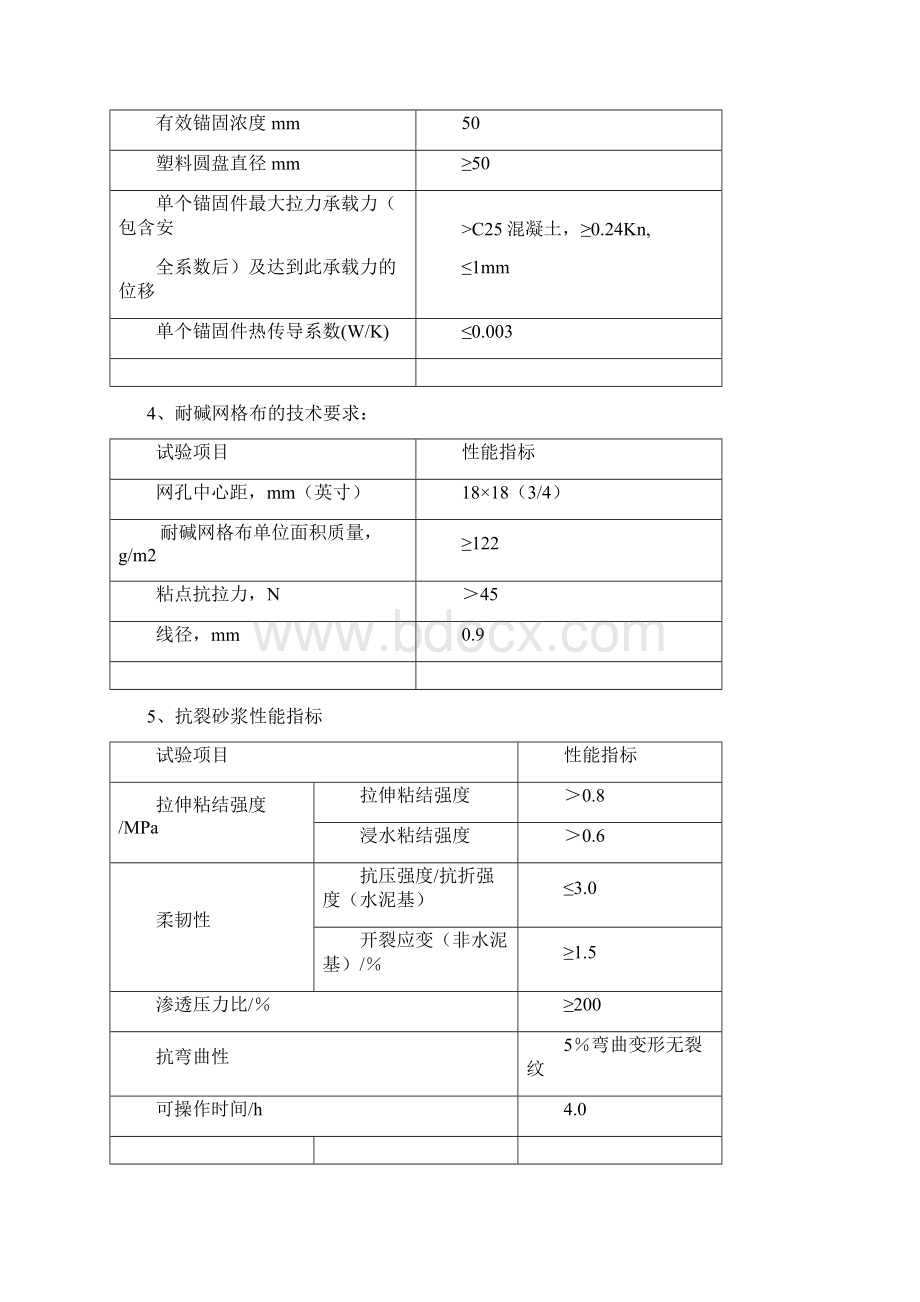 外墙保温施工流程Word文档下载推荐.docx_第2页