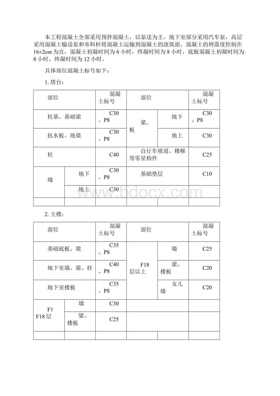 混凝土施工方案文档格式.docx_第2页