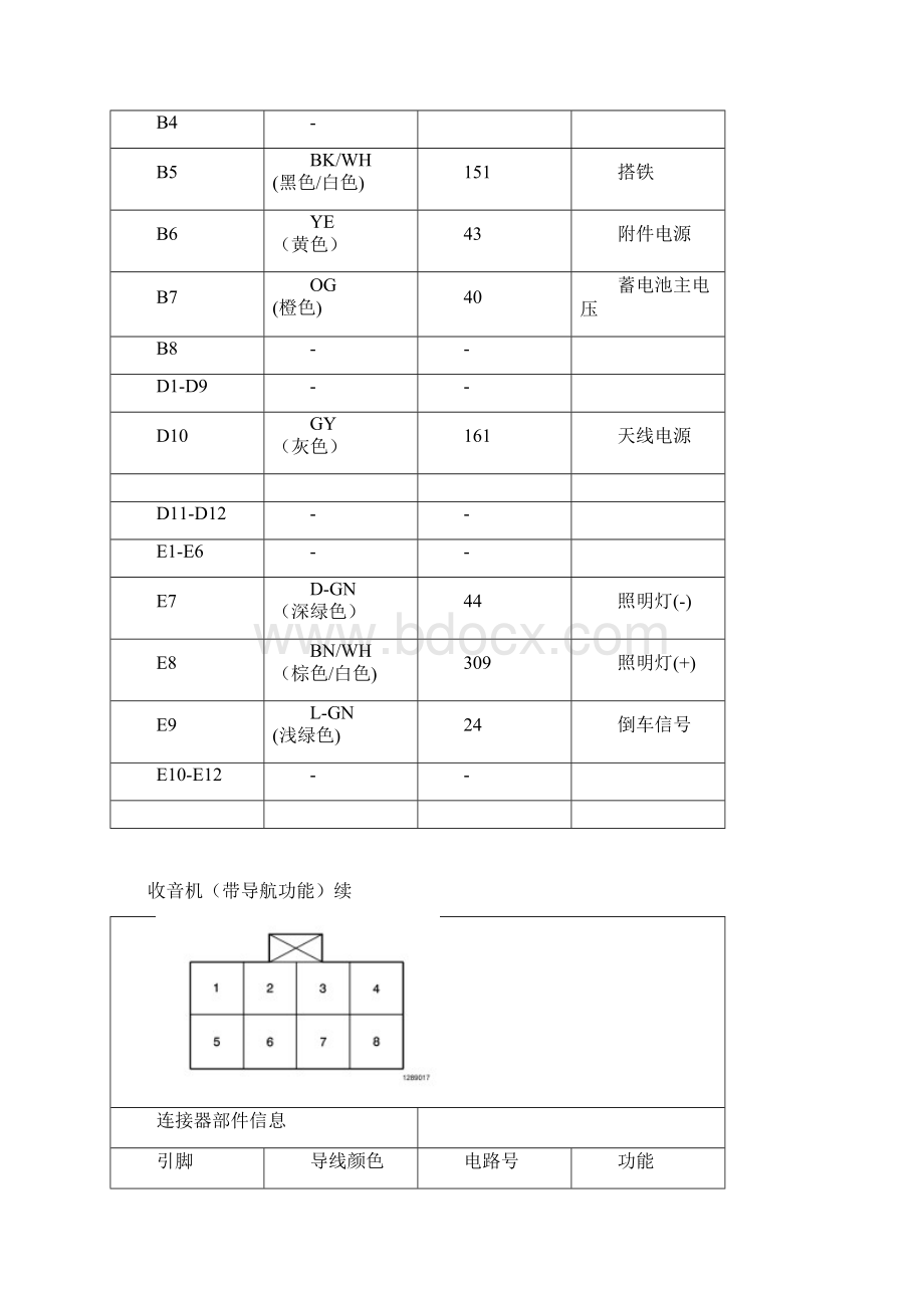 别克凯越导航系统连接器端视图Word格式.docx_第2页