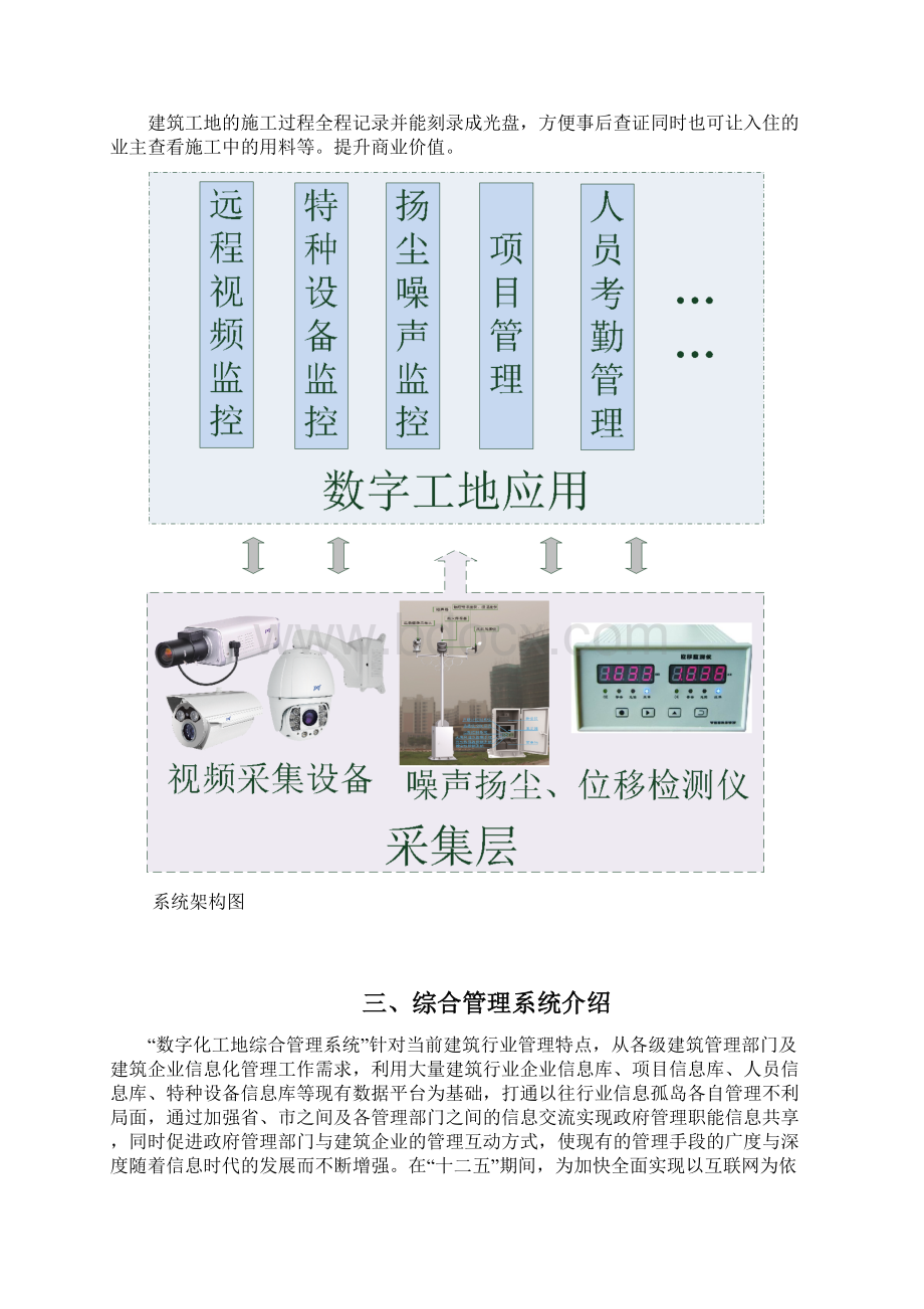 数字工地系统建设方案书V20050912Word文件下载.docx_第3页