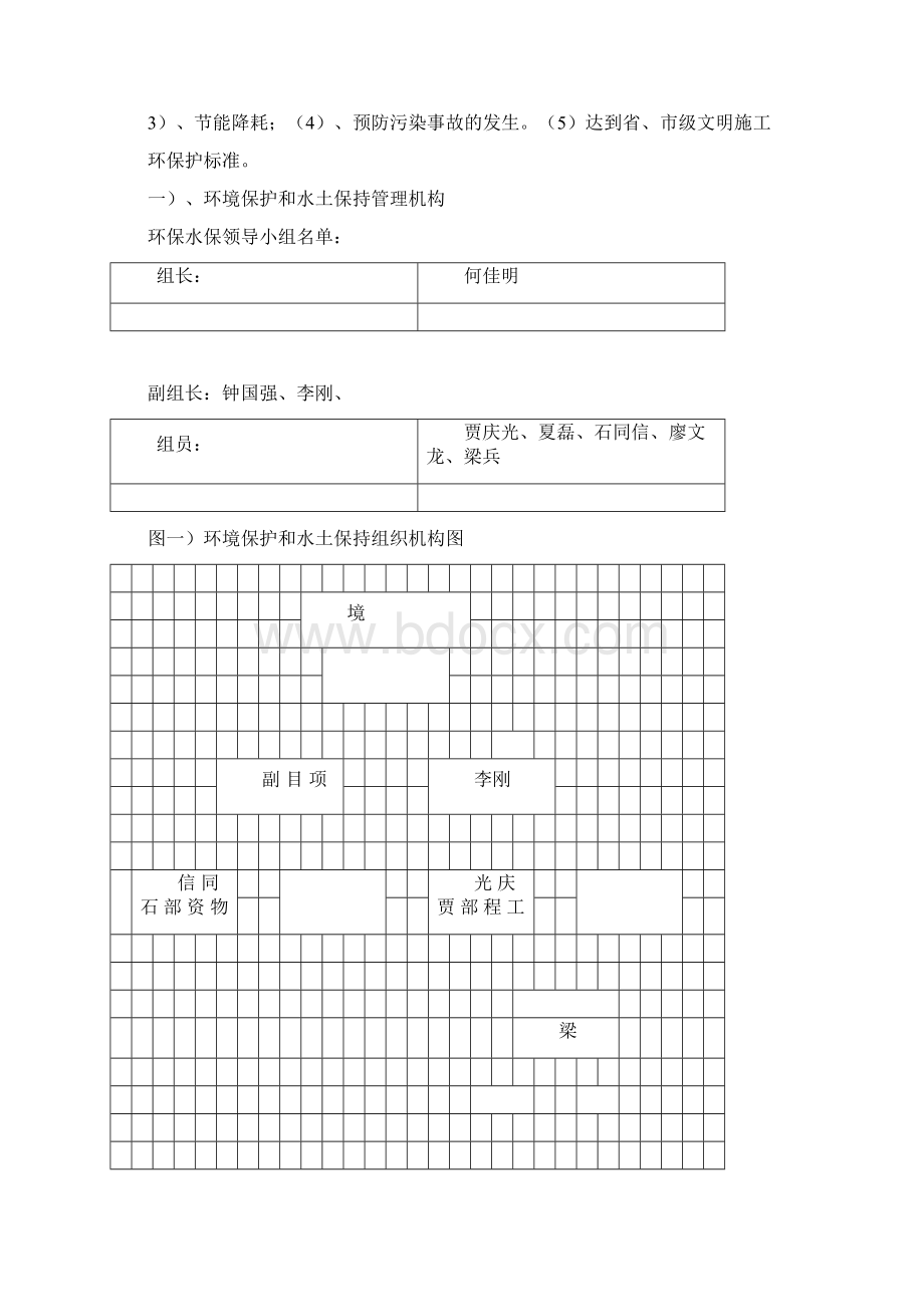 环境保护和文明施工管理体系Word文档下载推荐.docx_第3页