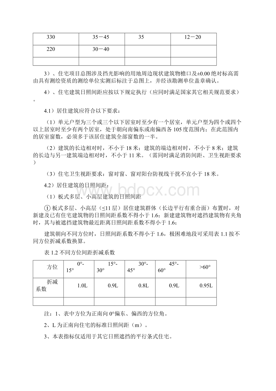 大连开发区建筑设计方案报批管理导则Word文档下载推荐.docx_第3页