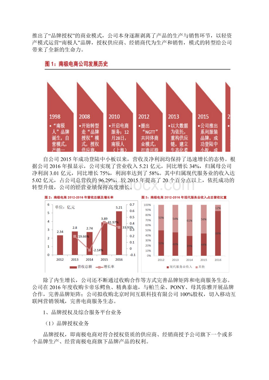 品牌电商运营行业南极电商分析报告.docx_第2页