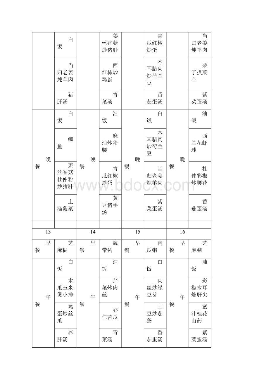 月子餐食谱完整版教学提纲.docx_第3页