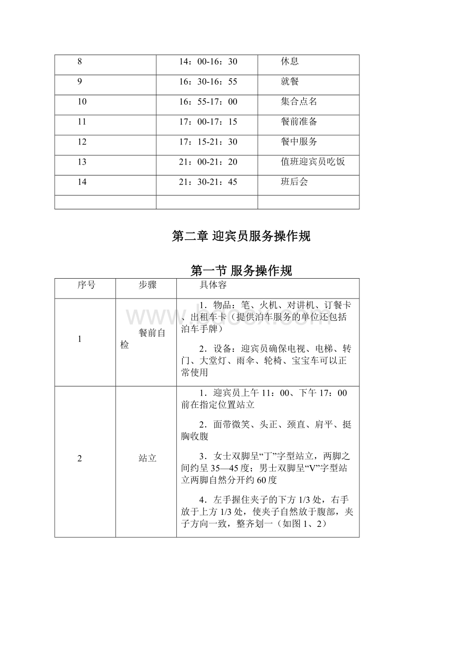 酒店吧台操作规范标准.docx_第3页