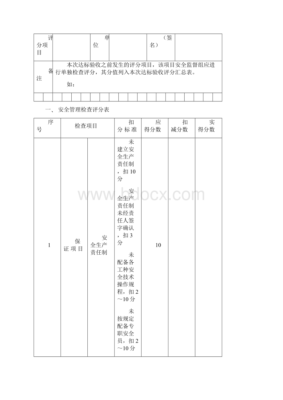 建筑安全检查评分表Word文档格式.docx_第2页