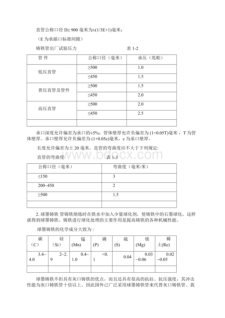 燃气工程常用管材管道附件及材料文档格式.docx_第2页