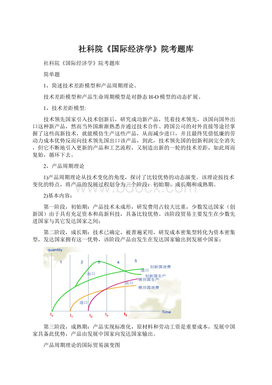 社科院《国际经济学》院考题库.docx_第1页