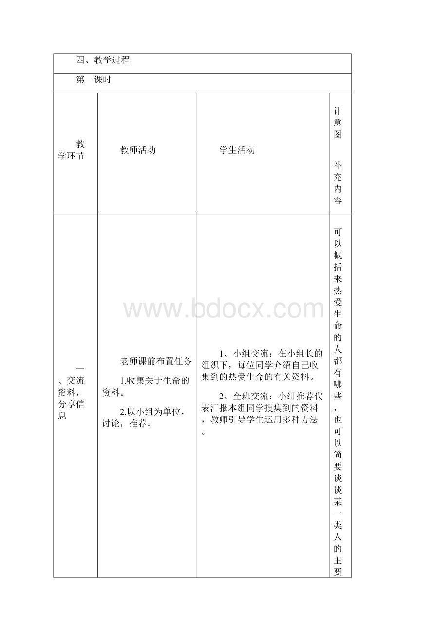 强烈推荐人教版小学四年级下册语文表格教案第五单元Word格式文档下载.docx_第2页