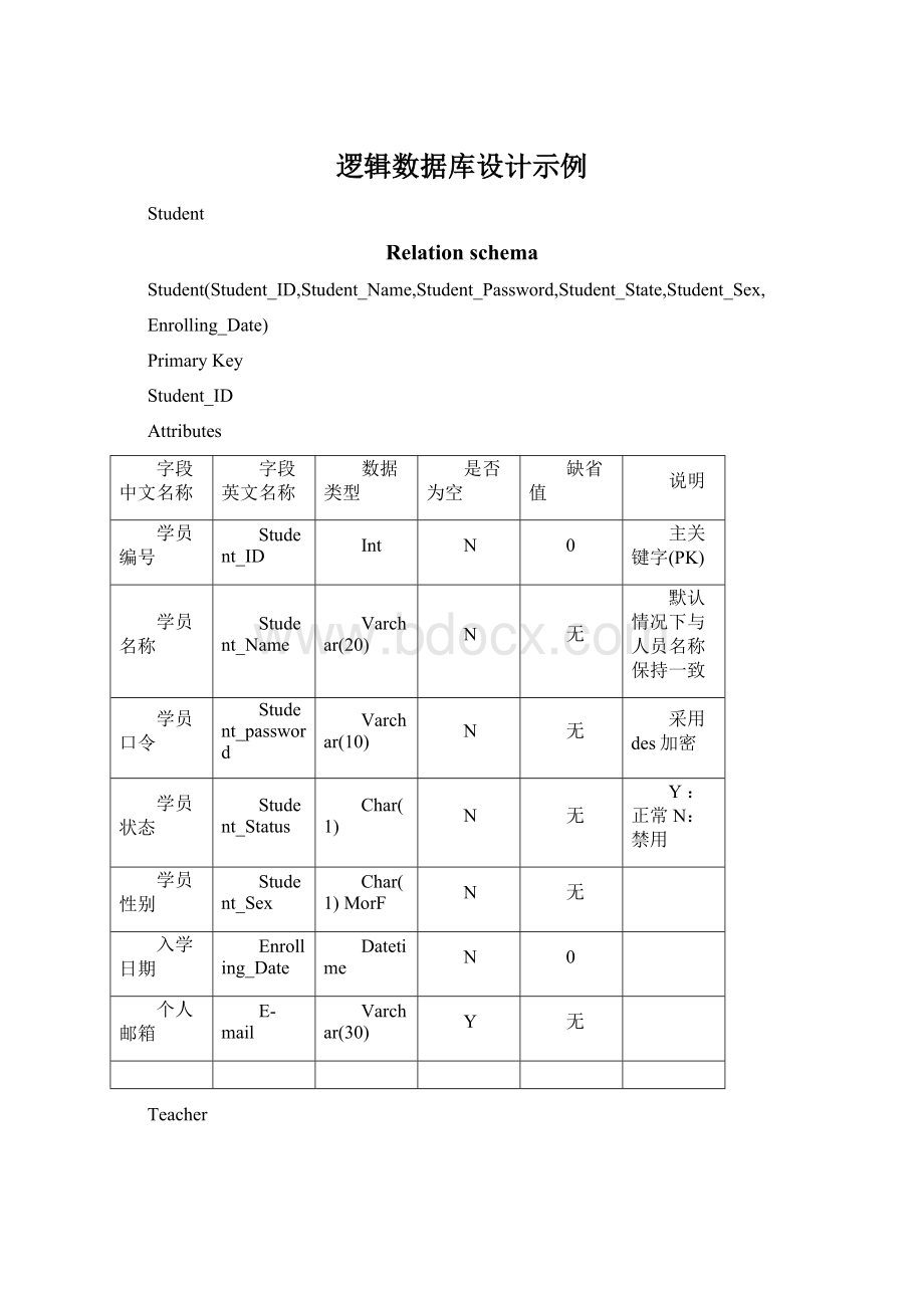 逻辑数据库设计示例Word文档下载推荐.docx